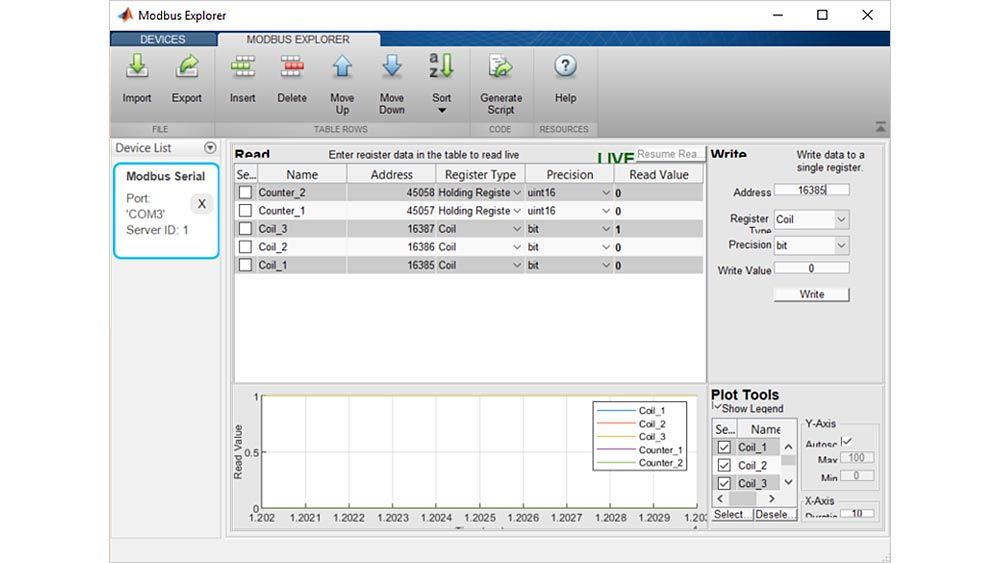 Modbus Explorer应用程序显示了一个表和一个图的电流值为五个持有寄存器和线圈。