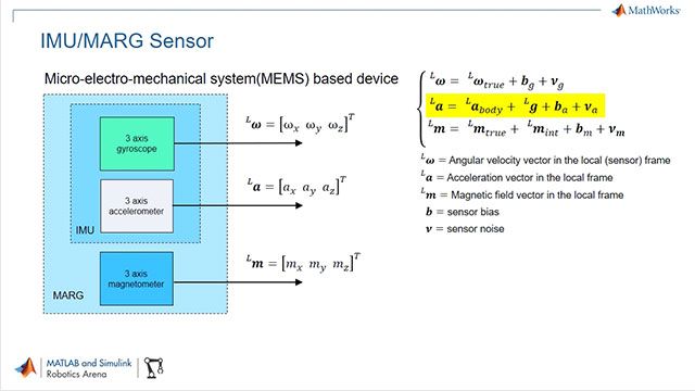 加入Roberto Valenti和Connell D’souza，他们将讨论使用传感器融合和跟踪工具箱执行传感器融合的方向估计。