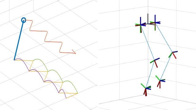 在MATLAB和Simulink中学习如何使用线性倒立摆模型(LIPM)来设计人形行走模式。
