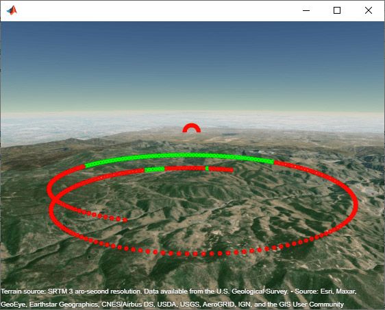图8:使用雷达工具箱和映射工具箱对地形进行雷达性能分析(参见示例)。