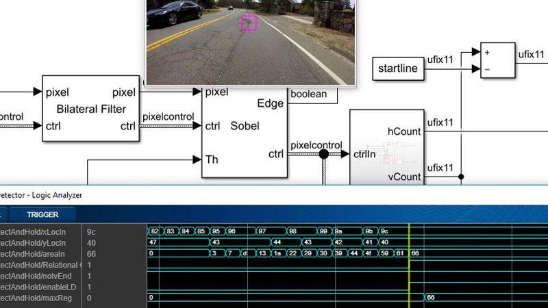 来自仪表盘摄像头的静态图像，带有用于视频处理的Simulink模型和逻辑分析仪。