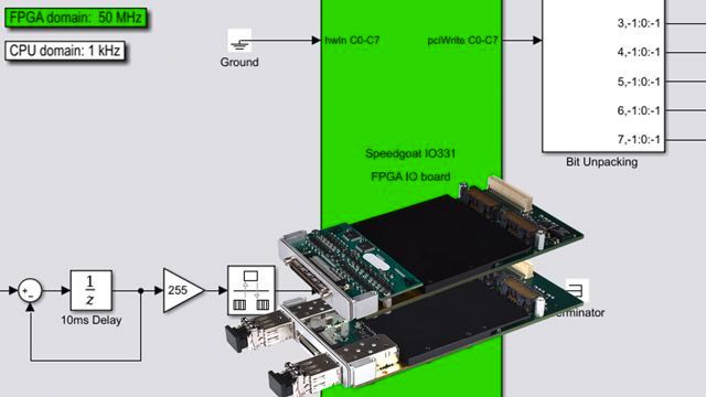 Speedgoat FPGA I/O板叠加在显示FPGA块的Simulink模型上。