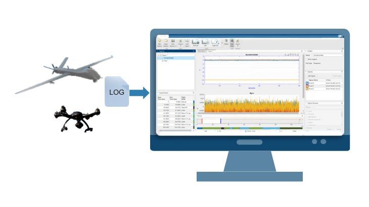 交互式分析无人机日志数据与飞行日志分析仪应用程序。