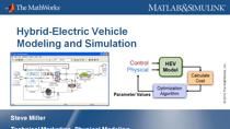 在本次网络研讨会中，我们将演示如何在MATLAB和Simulink环境中建模、模拟和部署混合动力电动汽车。电气、机械、热和控制系统一起测试，以发现集成问题并进行优化