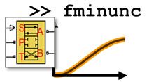 使用优化算法自动调整液压阀参数以匹配制造商数据表上的流量特性。
