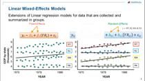 本次网络研讨会描述了如何拟合各种线性混合效应模型，以对数据进行统计推断，并生成准确的预测。