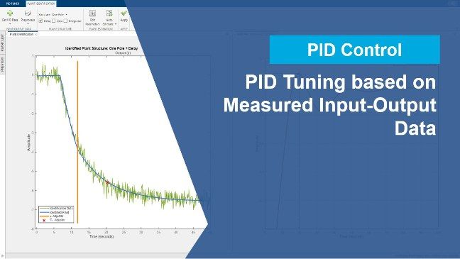 从测量的输入输出数据中识别一个工厂模型，并使用该模型来整定PID控制器增益。