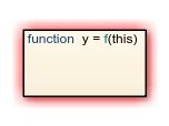 函数使用保留关键字作为参数。