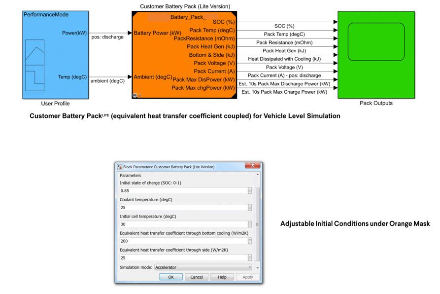 图6。客户电池组模型和界面设置模型参数和初始条件。