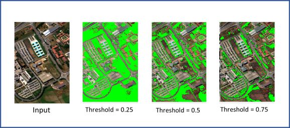 NDVI值最高的(最右边)图像用绿色表示植被更健康、更密集的区域。
