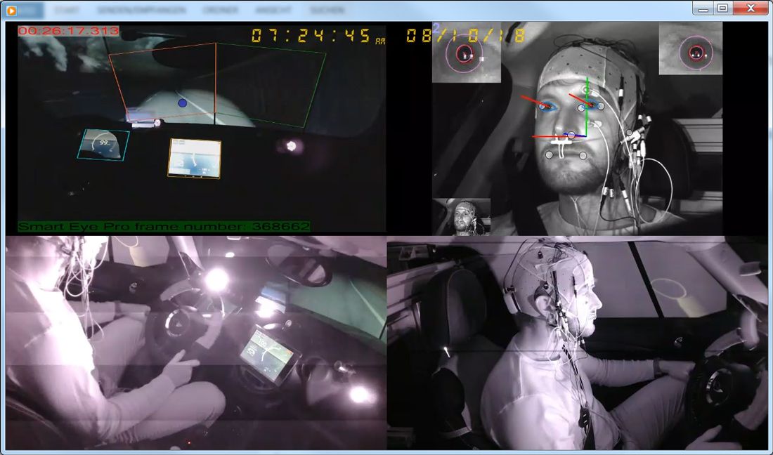 参与测试车晚上E C G和其他设备监测心脏活动,眼动,视线方向,瞳孔放大。