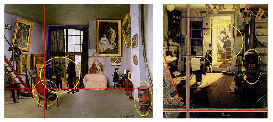 图2。左:弗雷德里克·巴齐耶的“巴齐耶工作室”;孔达米纳街9号。”右图:诺曼·洛克威尔的《沙弗顿理发店》。黄圈表示相似的物体，红线表示相似的组成，蓝色矩形表示相似的结构元素。