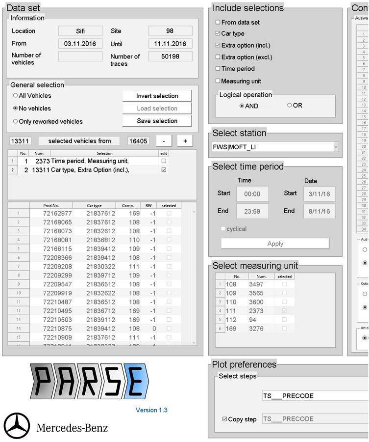 图3。PARSE应用程序，在MATLAB中开发，用于处理、分析和探索试验站数据。