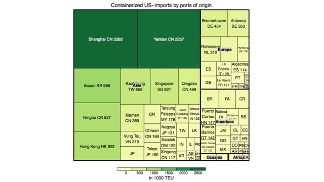 由统计和机器学习工具箱生成的树状图，显示了美国进口产品最常见的原产地港口。