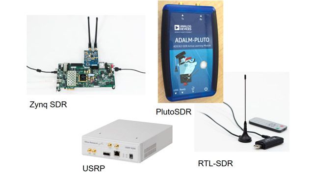 Übertragung von LTE-Signalen mit AD936x-SDR auf analogen Geräten。