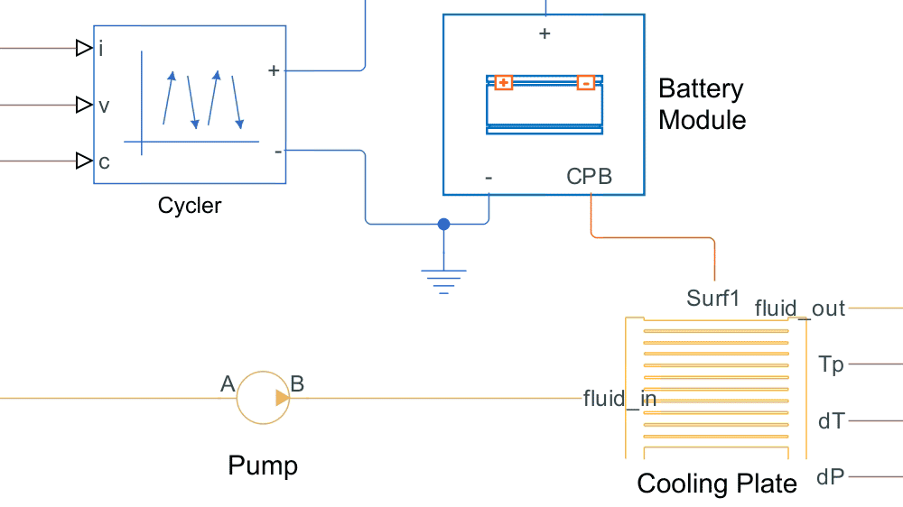 模型eines Akkumoduls mit thermischemistry Anschluss an eine Kühlplatte。