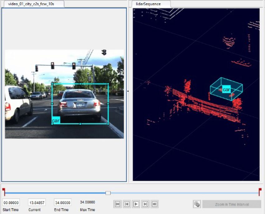 该应用程序在左侧显示了一段视频，视频中有一辆标有蓝色边框和“汽车”字样的汽车，在右侧显示了一段激光雷达序列，视频中有一辆标有3D蓝色边框的汽车。