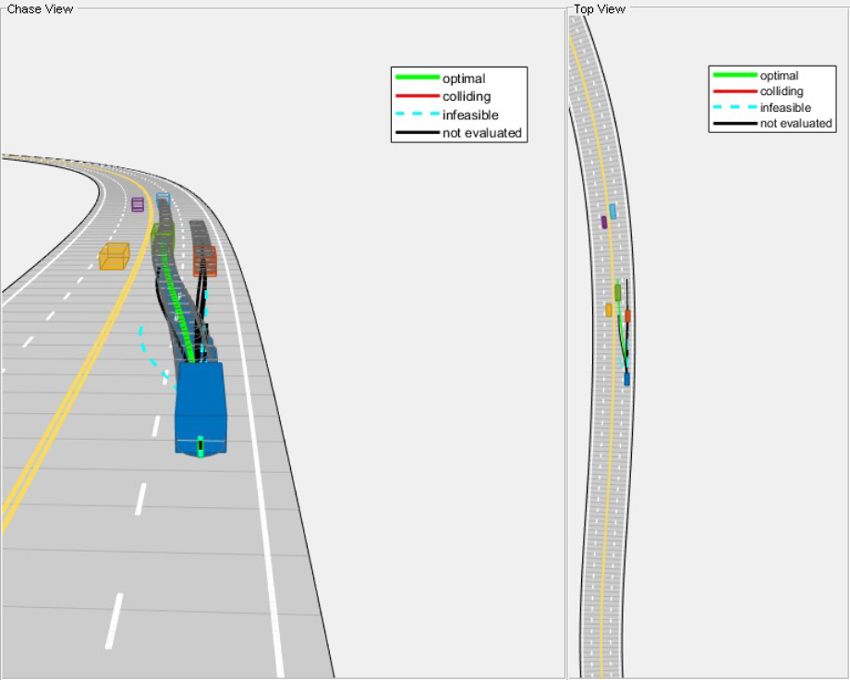 有自我车辆的道路，多条曲线路径显示轨迹，左侧为追逐视图，右侧为俯视视图。路径用颜色标记为最优的、碰撞的、不可行的和未评估的。
