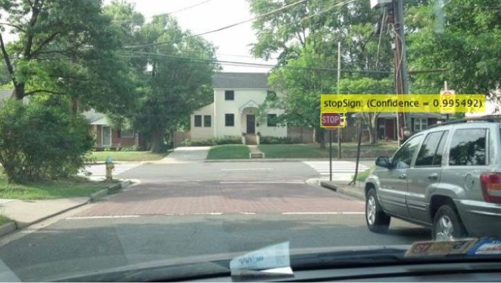 从司机的角度看，一个由黄色边框包围的停止标志，标签上写着“stopSign: (Confidence = 0.995492)&”;