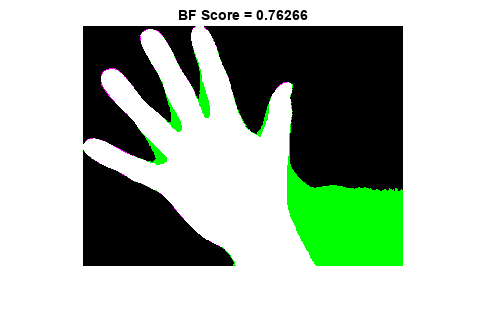图中包含一个轴对象。标题为BF Score = 0.76266的axes对象包含一个image类型的对象。