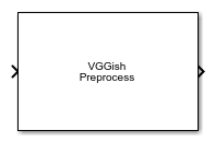 VGGish预处理块