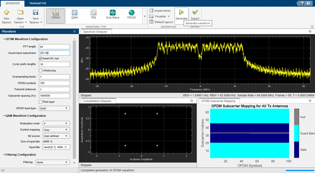 无线波形生成器应用程序显示OFDM波形，直流零和保护带子载波设置为[20;19]。