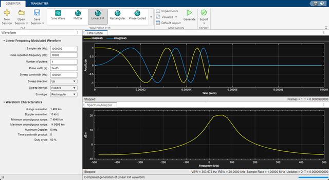 无线波形发生器应用程序显示线性调频波形与默认设置。