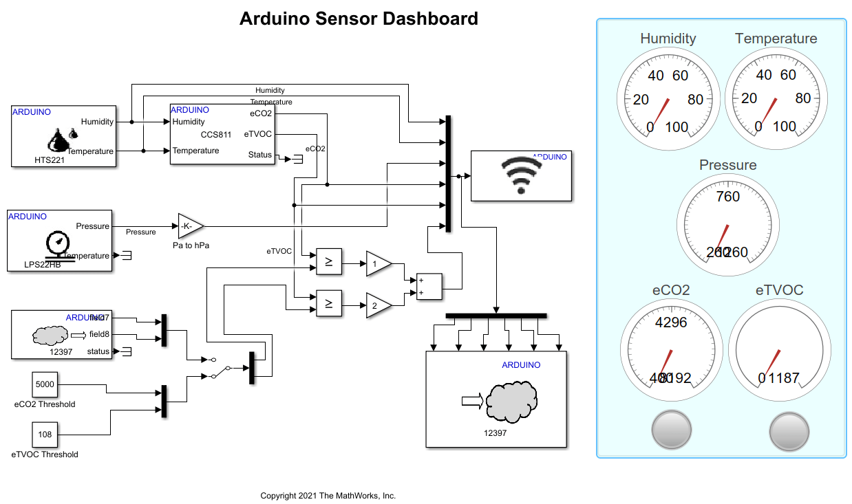 利用Arduino开发多传感器仪表盘
