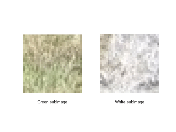 图中包含2个轴对象。坐标轴对象1包含一个image类型的对象。坐标轴对象2包含一个image类型的对象。