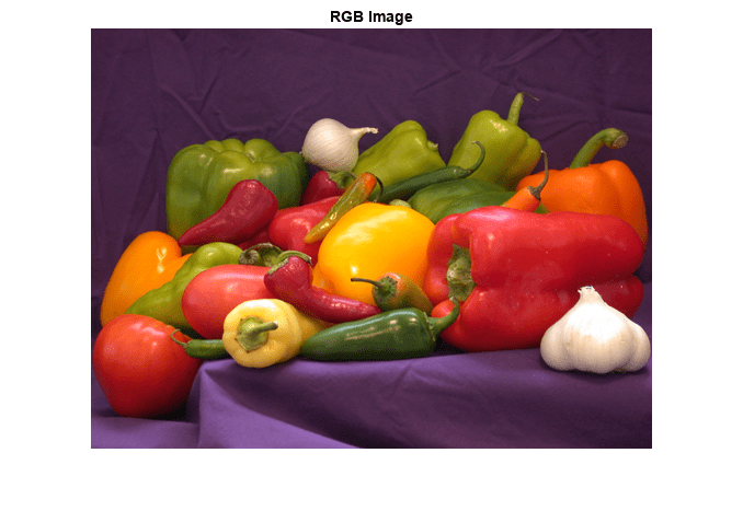图中包含一个轴对象。标题为RGB Image的axes对象包含一个Image类型的对象。