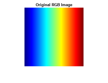 显示RGB图像的分色通道