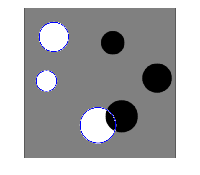 图中包含一个axes对象。坐标轴对象包含3个类型为line、image的对象。