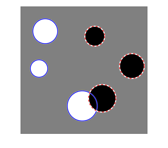 图中包含一个axes对象。坐标轴对象包含5个类型为line、image的对象。