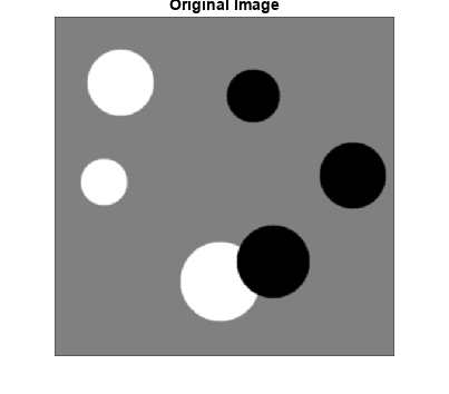 图中包含一个axes对象。标题为Original Image的axes对象包含一个Image类型的对象。