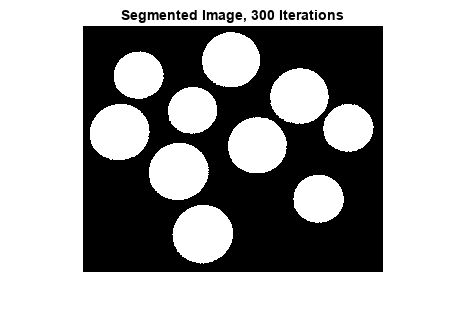 图中包含一个axes对象。标题为segments ented Image, 300 Iterations的axis对象包含一个类型为Image的对象。