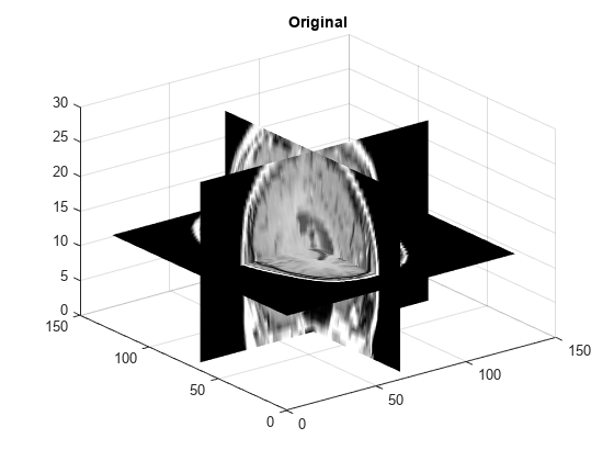 图中包含一个axes对象。标题为Original的axis对象包含3个类型为surface的对象。