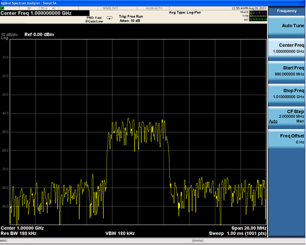 LTE波形生成和传播使用快速控制射频信号发生器