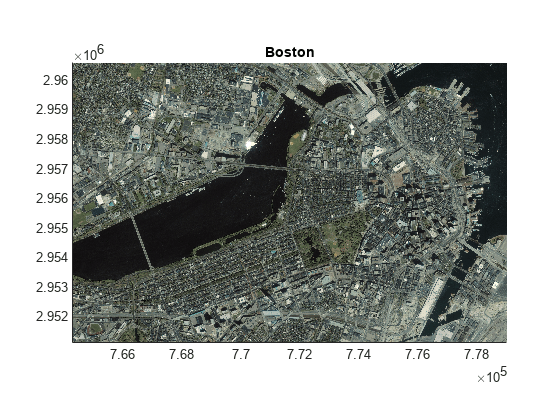 图中包含一个axes对象。标题为Boston的axes对象包含一个类型为image的对象。