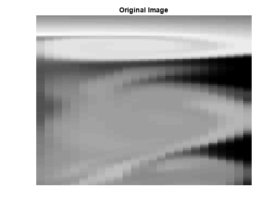 图中包含一个axes对象。标题为Original Image的axes对象包含一个Image类型的对象。