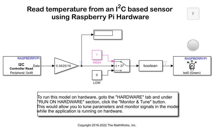 从TMP102读取温度传感器