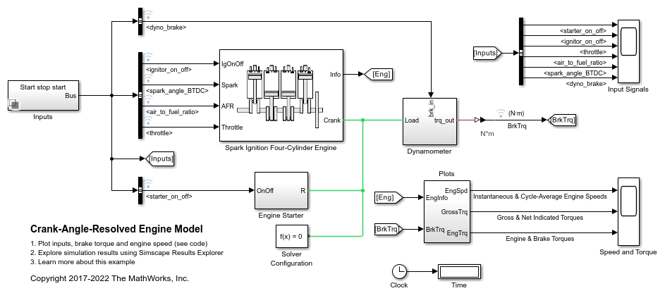 Crank-Angle-Resolved发动机模型