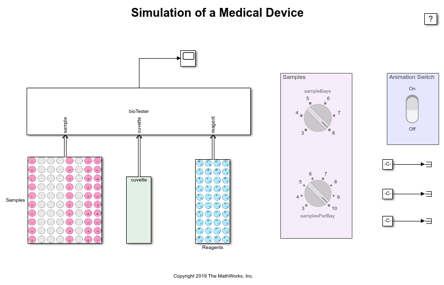 模拟医疗设备