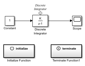 具有Initialize函数和Terminate函数块的读写状态