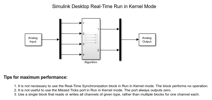 应用Simulink桌面实时模型模板创建实时模型