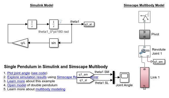 单摆在Simulink和Simscape多体