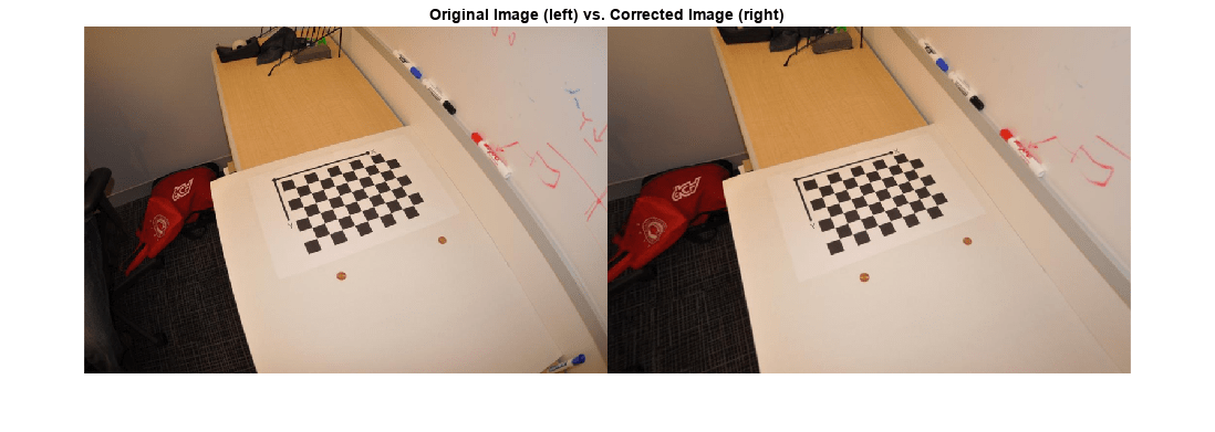 图中包含一个axes对象。标题为Original Image(左)和Corrected Image(右)的axis对象包含一个类型为Image的对象。