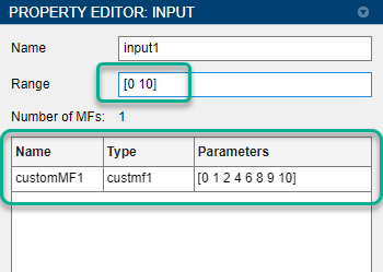 属性编辑器显示输入范围为[1,10]和自定义MF wof类型custommf1，参数为[0 1 2 4 6 8 9 10]