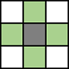 3 × 3像素邻域，四个像素连接到中心像素
