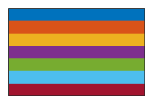 七个颜色样本，显示ColorOrder属性的默认颜色。默认颜色为深蓝色、深橙色、深黄色、深紫色、中绿色、浅蓝色和深红色。