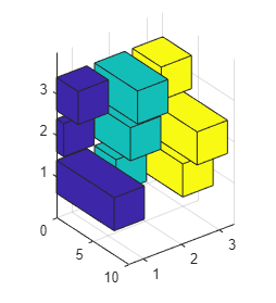 在xz平面上均匀间隔的水平三维杆